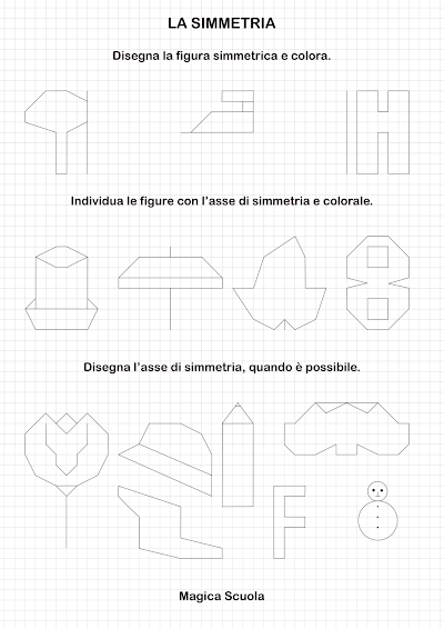 Anteprima della prima pagina: La simmetria