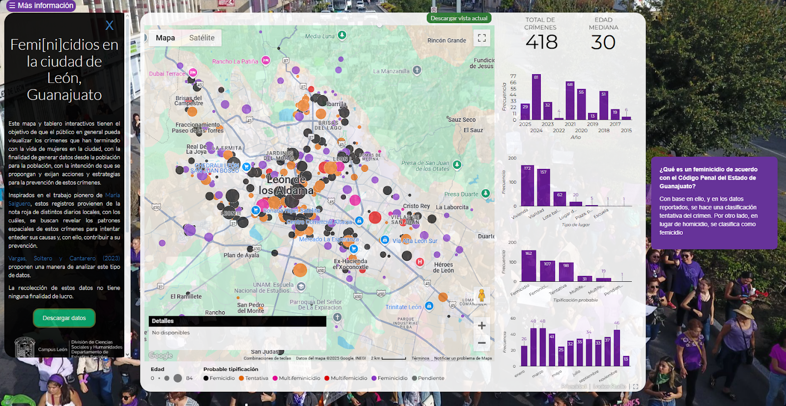 Geovisor feminicidios