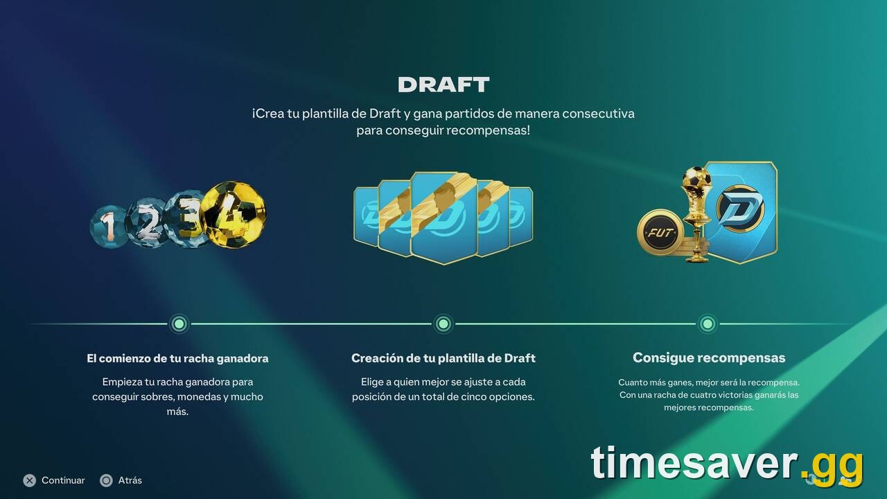 The in-game EA SPORTS FC 27 Draft rules screen explaining the four-match knockout format and the five-player selection