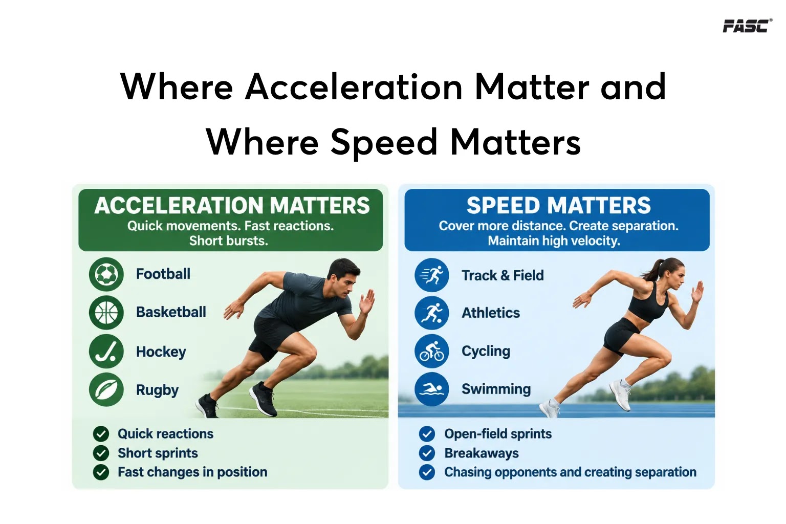 where acceleration matter and where speed matter