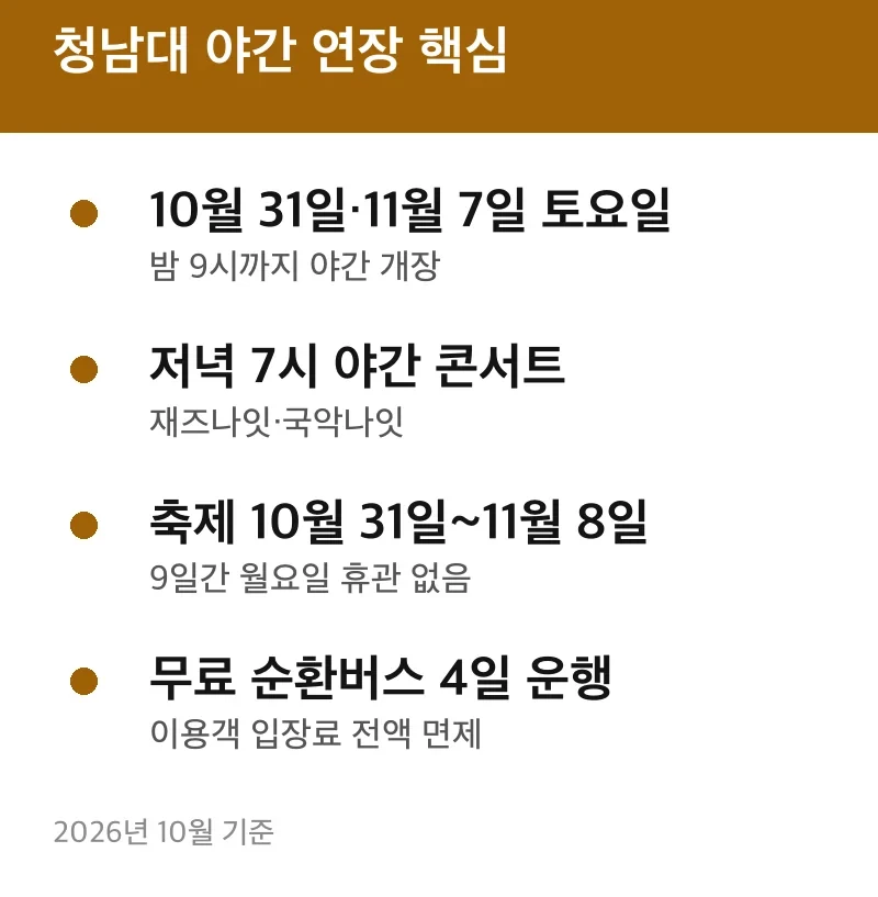 청남대 야간 연장 핵심