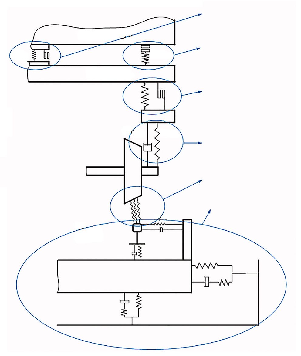 Computational methods to predict RCF crack initiation hot spots in rails using critical plane SWT damage indicator parameter