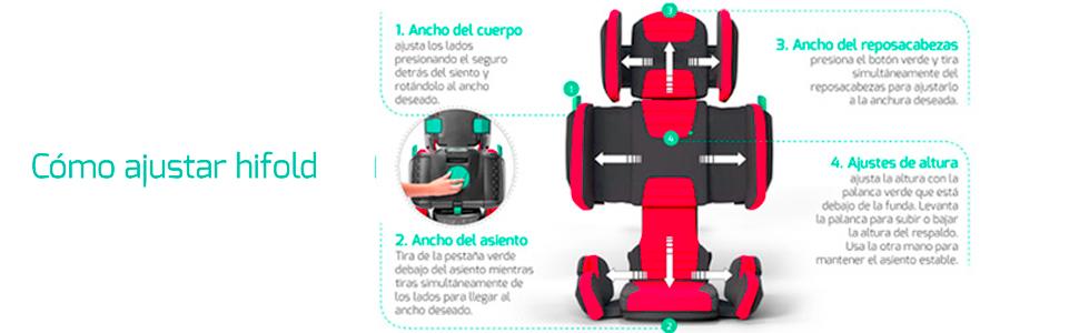 Cómo ajustar hifold