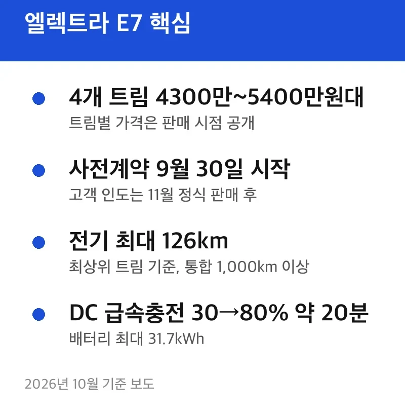 엘렉트라 E7 핵심
