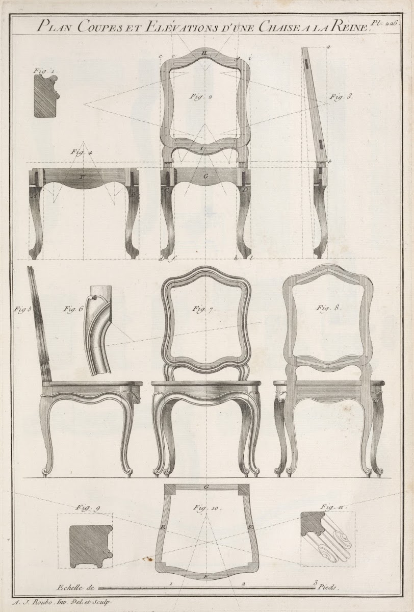 Plan coupes elévations dune chaise a la reine 1769 1774