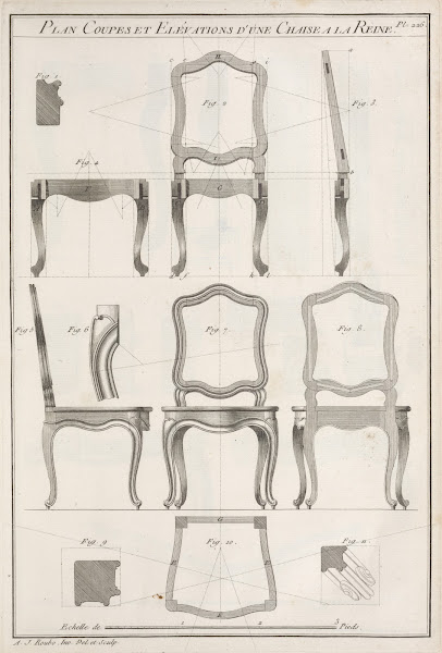 Plan coupes elévations dune chaise a la reine 1769 1774