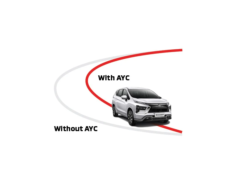 Mitsubishi Batam