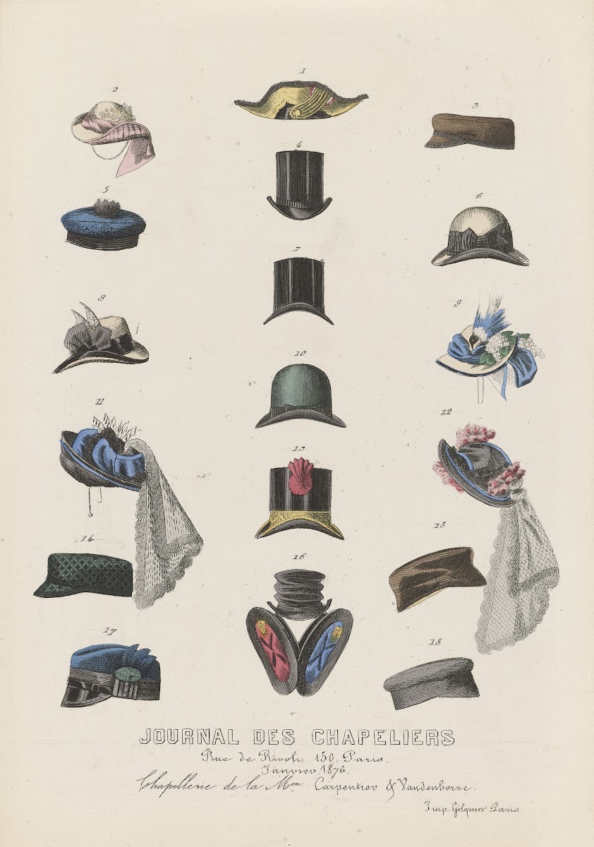 Journal des Chapeliers  Chapellerie de la Mon 1876