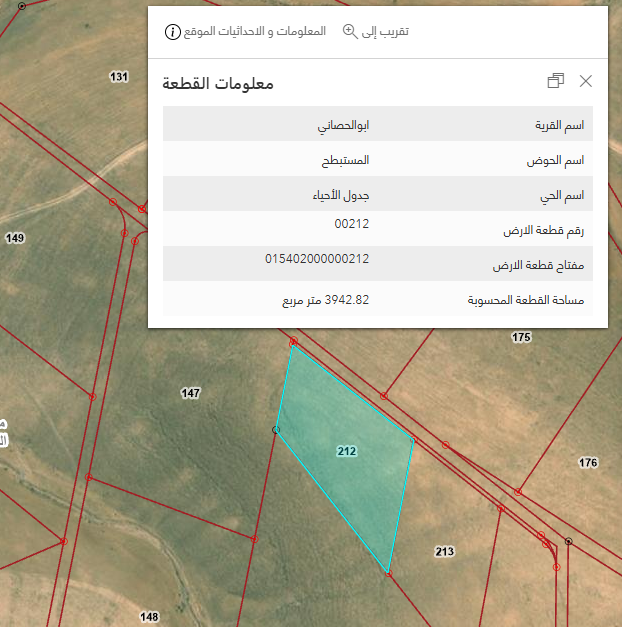 صورة القطعة