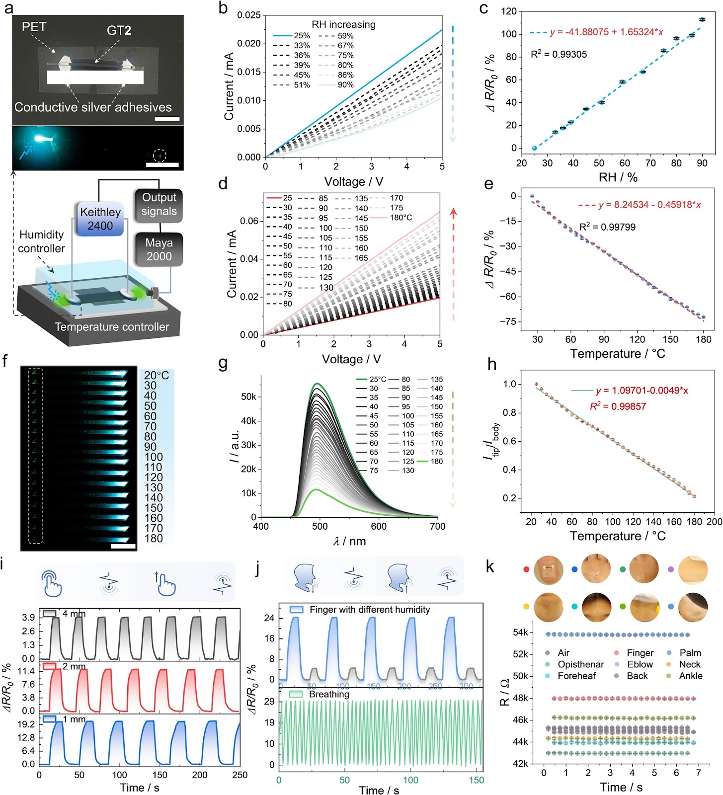 Sandwich-Architected Hybrid Organic Crystals with Humidity–Temperature Sensing and Cryogenic Photothermal Actuation