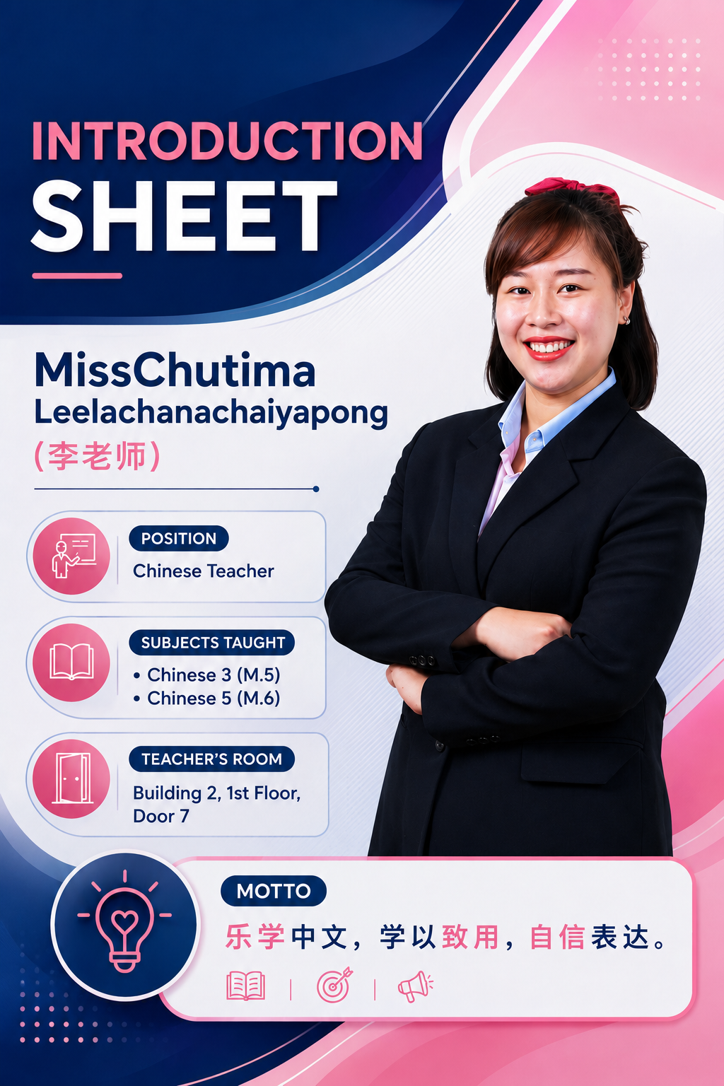 Miss Chutima Leelachanachaiyapong