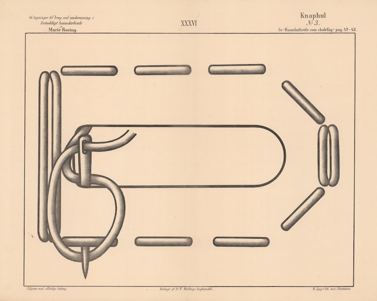 Knaphul No3 1883