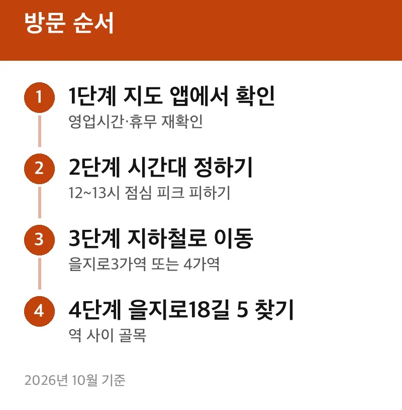 방문 순서