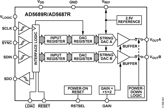Electronicount Picture Electronics/Electrical / Other Parts