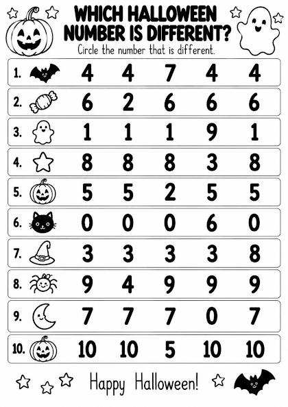 Which Halloween Number Is Different?