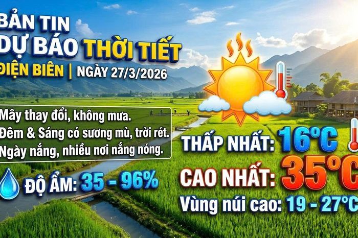 Bản tin Dự báo thời tiết ngày 27/3/2026 - Báo Điện Biên Phủ