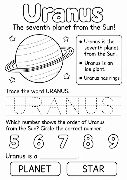 Uranus Worksheet