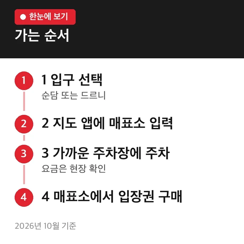 가는 순서
