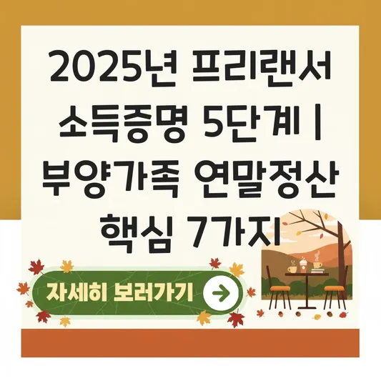 프리랜서 강사/작가 소득금액증명원 발급 및 연말정산 부양가족 소득 증빙 법 대표 이미지