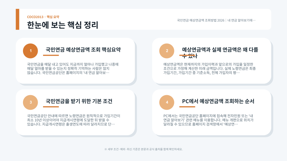 국민연금 예상 노령연금액 조회 결과에서 가입기간과 예상 수령액을 확인하는 과정을 설명하는 이미지