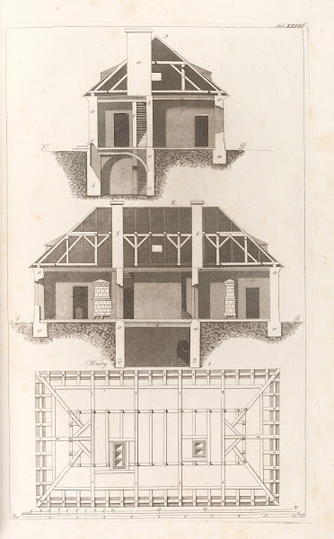 Architektura obeymuiaca wszelki gatunek murowania i budowania Pl114 1812