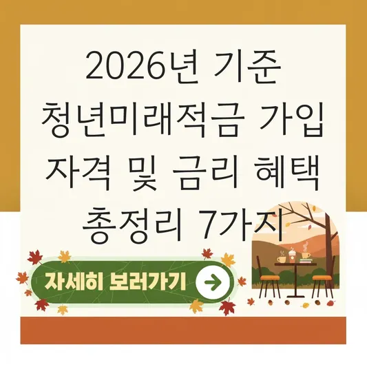 청년미래적금 가입 자격 및 금리 혜택 대표 이미지