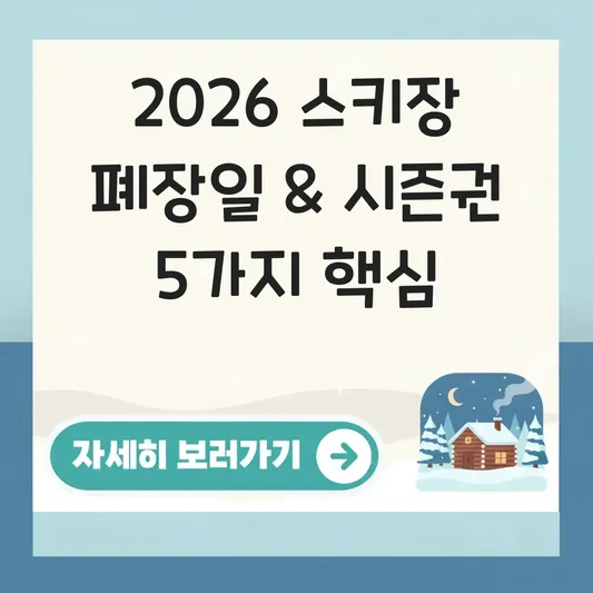 전국 주요 스키장 2026년 폐장일 및 시즌권 정보 대표 이미지