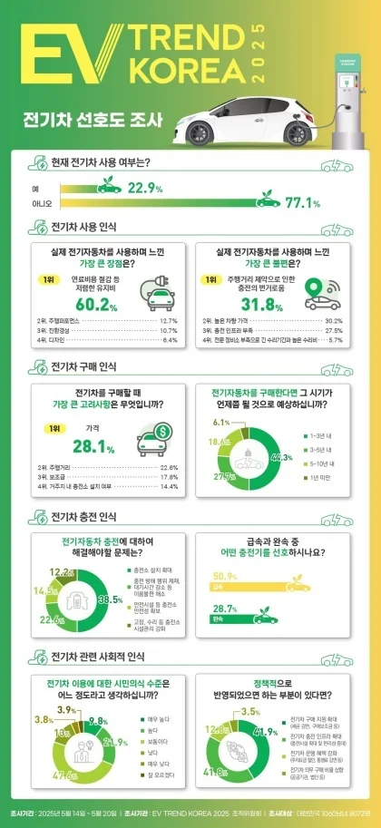 섹션 4 이미지