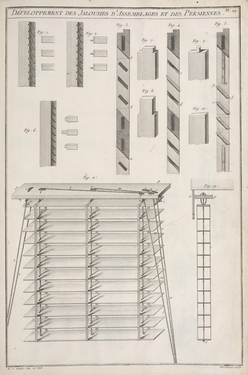 Développement des jalousies dassemblages et des persiennes 1769 1774
