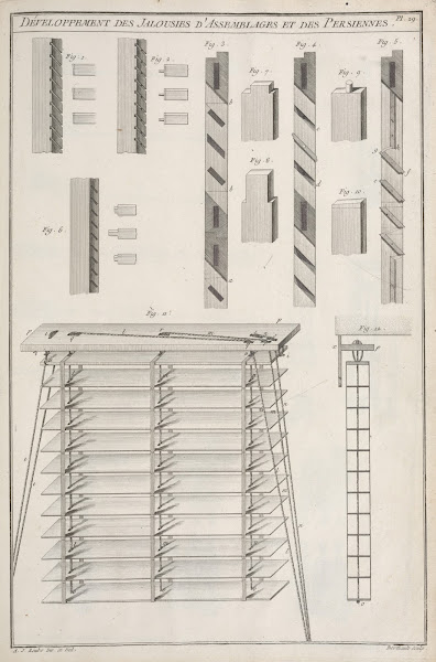 Développement des jalousies dassemblages et des persiennes 1769 1774