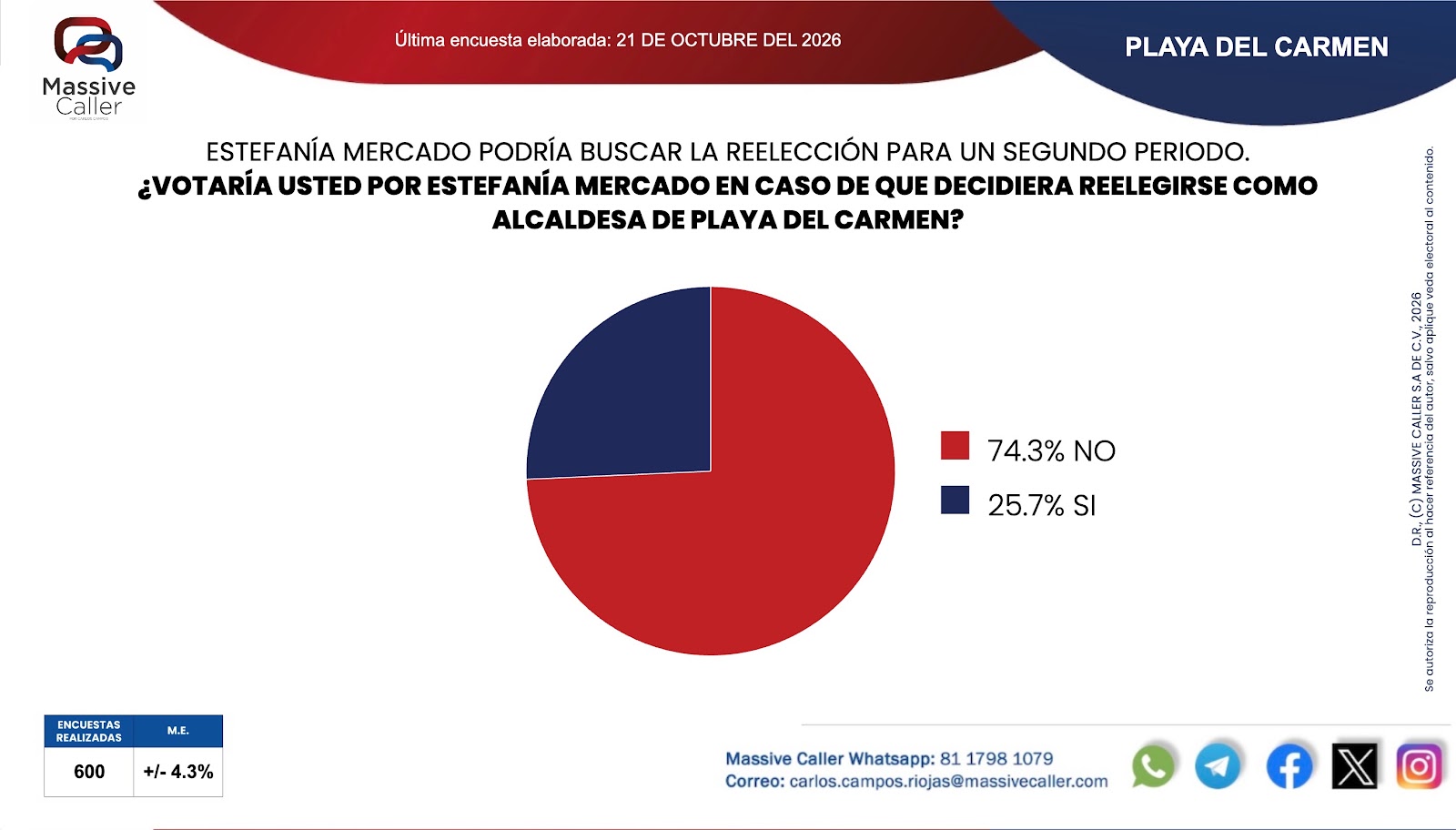 Imagen del artículo
