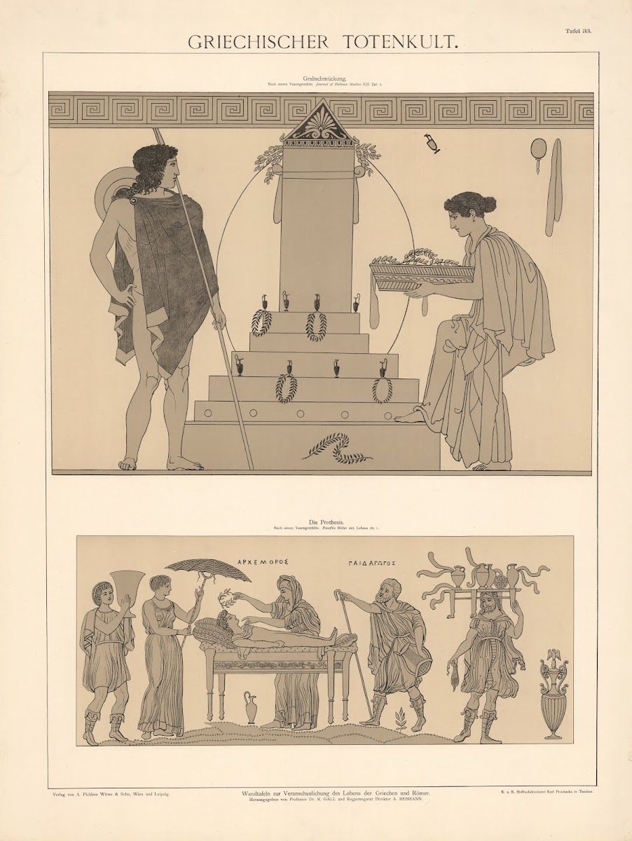 Griechischer Totenkult 1925