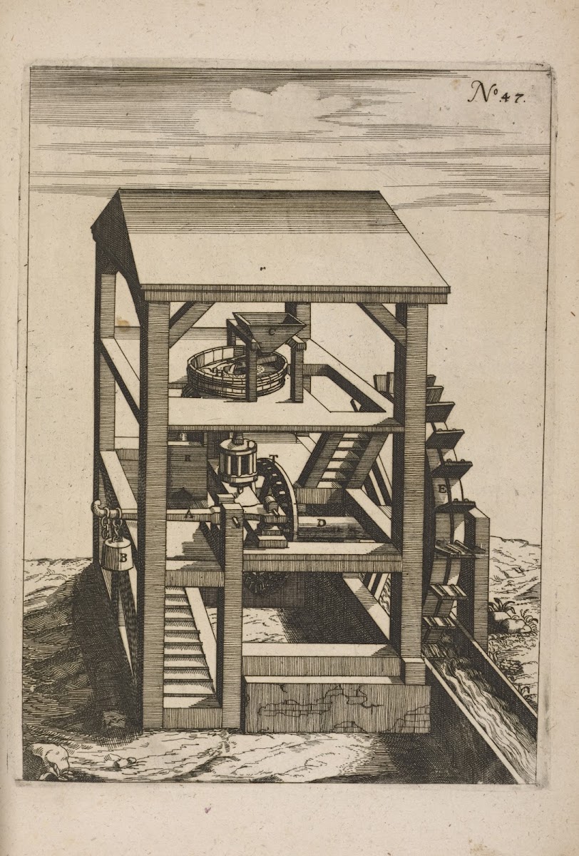 Fig XLVII Hydromylos 1662