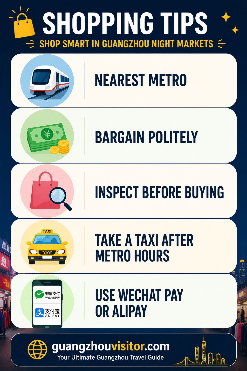 Which Guangzhou night market is right for you infographic part 2