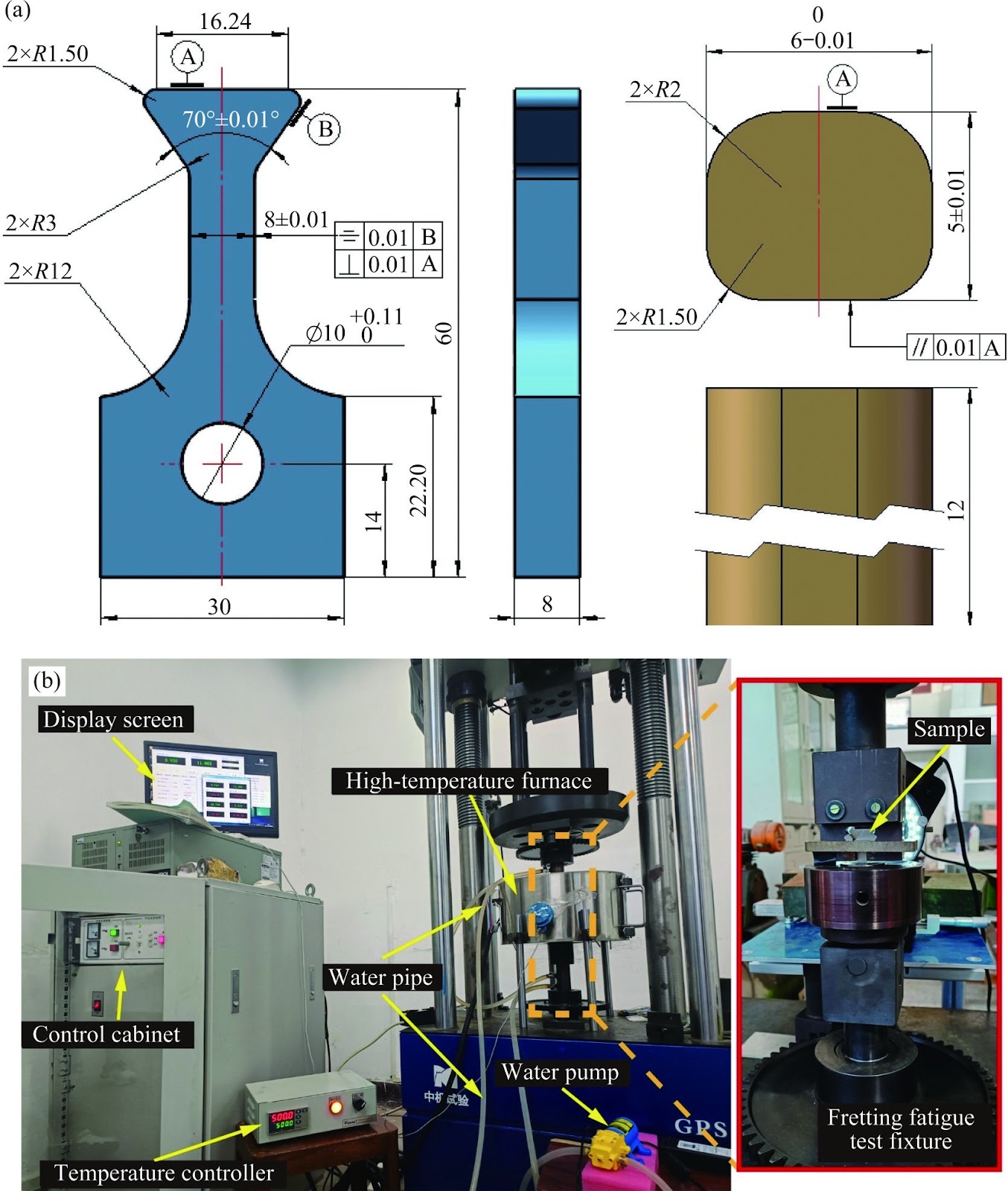 Improvement of fretting fatigue lifetime at 500 ℃ of GH4169 dovetail component treated by nanosecond stacked femtosecond laser shock peening