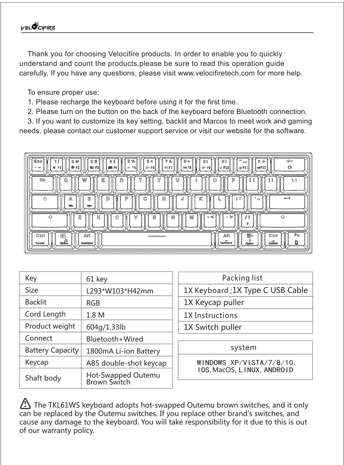 VELOCIFIRE TKL61WS (01) PAGE 002