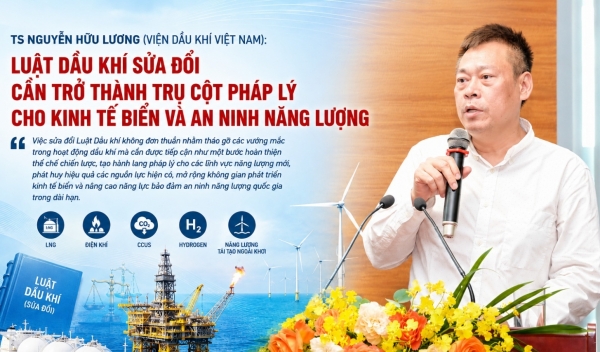 Luật Dầu khí sửa đổi: Trụ cột pháp lý cho phát triển kinh tế biển và đảm bảo an ninh năng lượng quốc gia