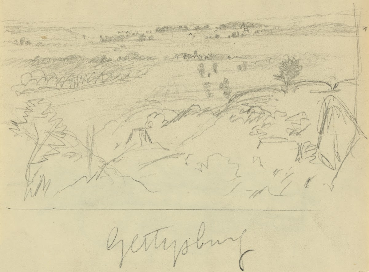 Gettysburg 1863
