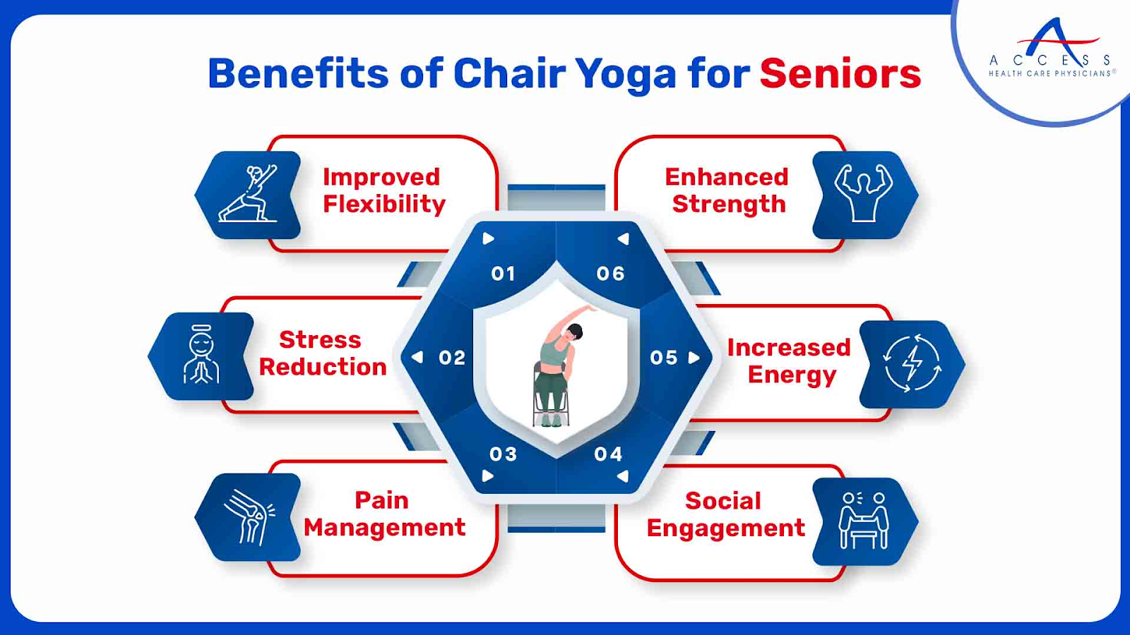 Benefits of chair yoga for senior citizens