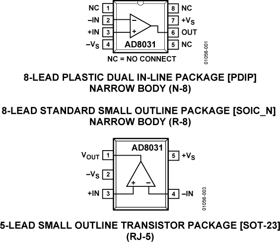 Electronicount Picture Electronics/Electrical / Other Parts