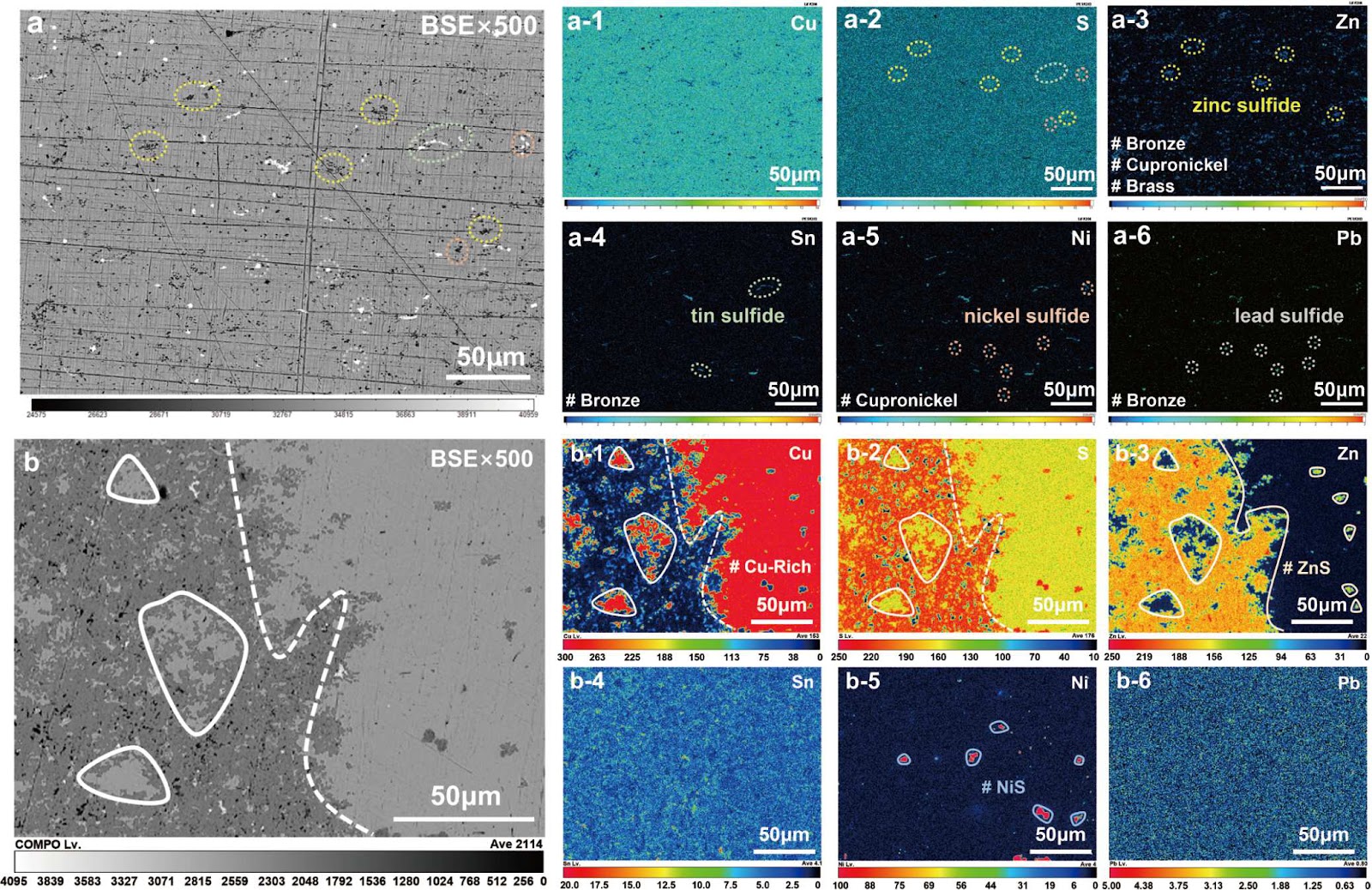 Realizing high thermoelectric performance in copper sulfide via intermediate doping