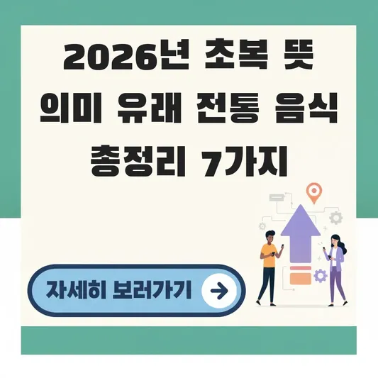 초복 뜻 의미 유래 전통 음식