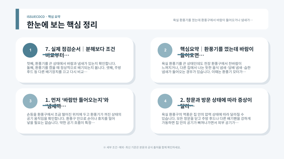욕실 환풍구의 커버와 역풍방지댐퍼, 공용덕트 영향을 순서대로 점검하는 장면
