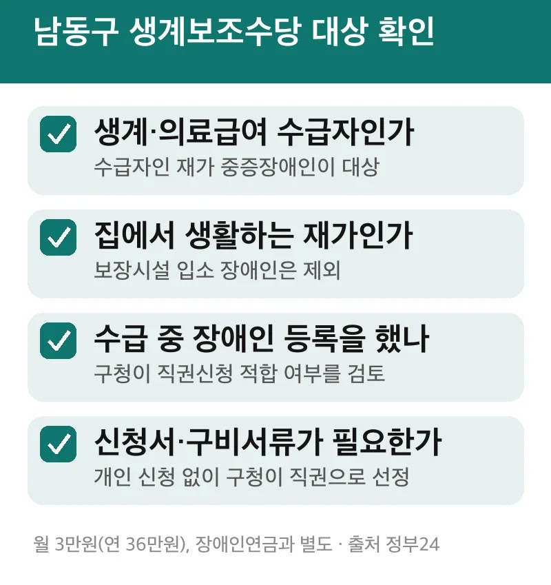 남동구 생계보조수당 대상 확인
