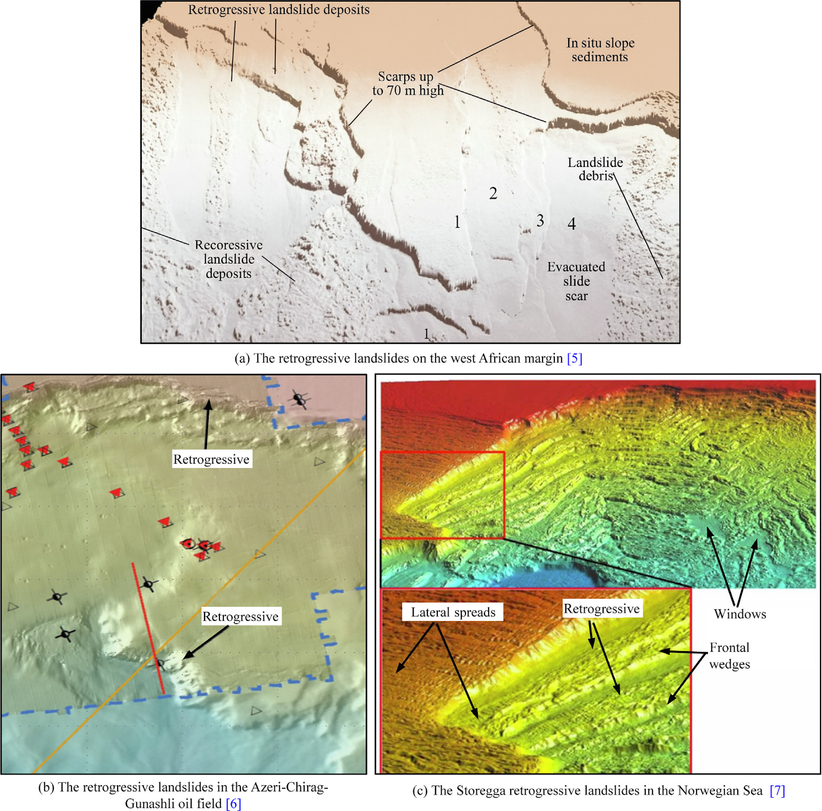 Comparative modelling of retrogressive landslide runout: 2D and 3D random large-deformation analyses using coupled Eulerian-Lagrangian method