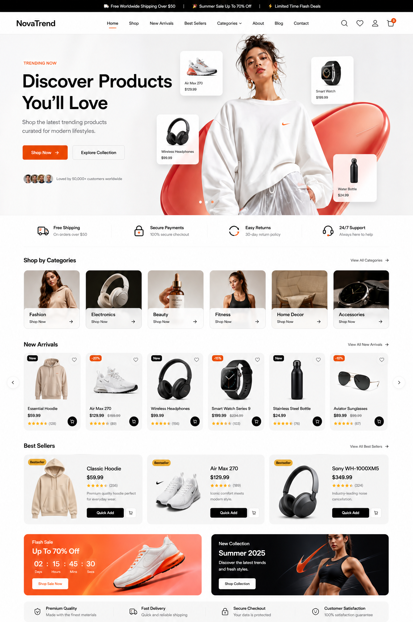Interfaz de usuario y experiencia de usuario (UI/UX) completas para sitios web de comercio electrónico