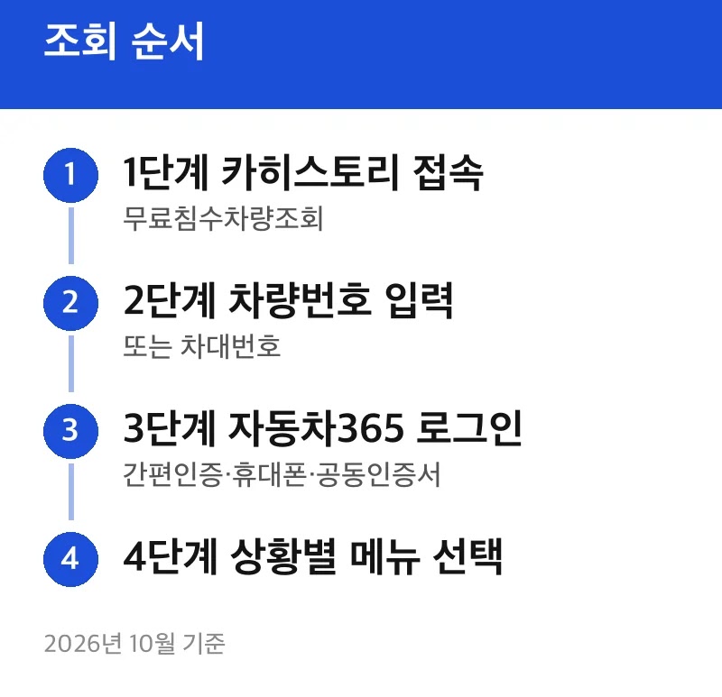 조회 순서