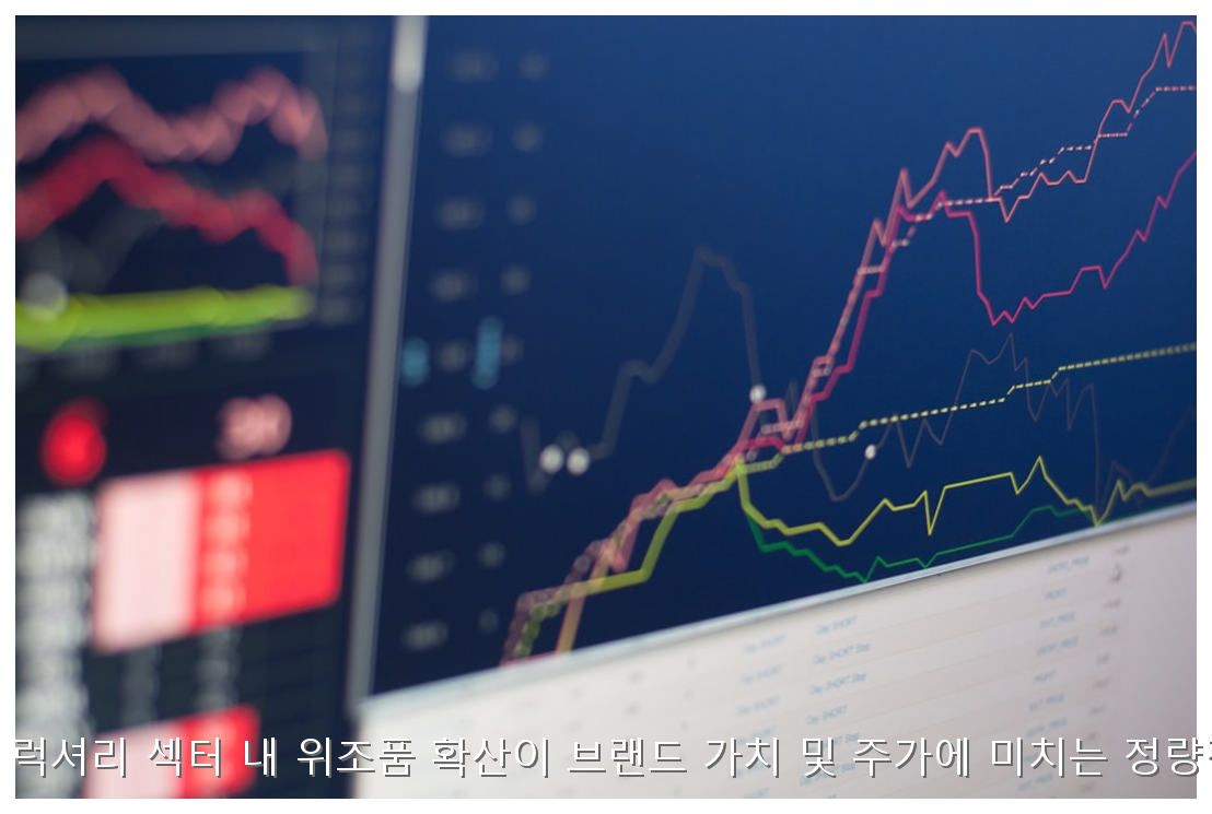 글로벌 럭셔리 섹터 내 위조품 확산이 브랜드 가치 및 주가에 미치는 정량적 분석 핵심 안내 및 분석 인포그래픽 (4)