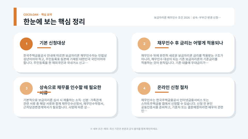 보금자리론 채무인수 신청 절차와 필요서류를 설명하는 주택 금융 서류 구성
