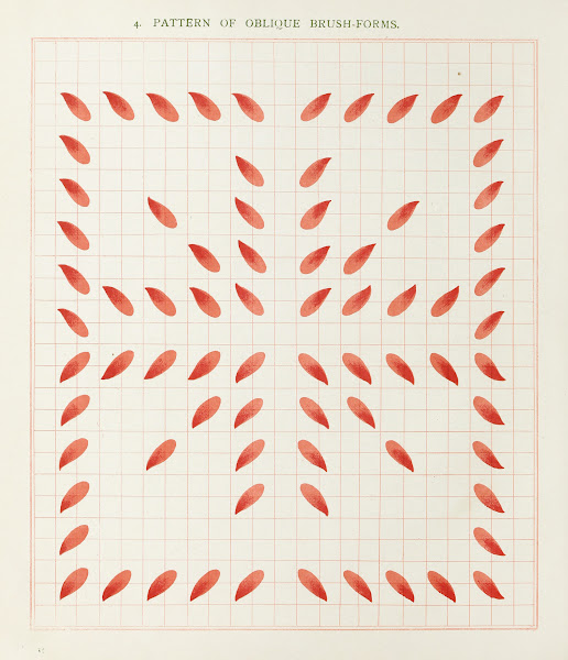 Brushwork Pl04 1903